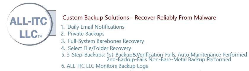 ALL-ITC Backups